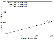 http://static.apub.kr/journalsite/sites/kta/2012-014-04/N0550140401/images/PIC9D28.gif