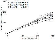http://static.apub.kr/journalsite/sites/kta/2012-014-04/N0550140401/images/PIC9DE5.gif