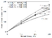 http://static.apub.kr/journalsite/sites/kta/2012-014-04/N0550140401/images/PIC9F4D.gif