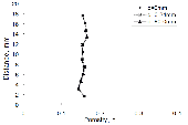 http://static.apub.kr/journalsite/sites/kta/2012-014-04/N0550140401/images/PICA4C7.gif