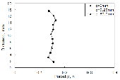 http://static.apub.kr/journalsite/sites/kta/2012-014-04/N0550140401/images/PICA516.gif