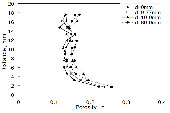 http://static.apub.kr/journalsite/sites/kta/2012-014-04/N0550140401/images/PICA69E.gif