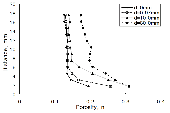 http://static.apub.kr/journalsite/sites/kta/2012-014-04/N0550140401/images/PICA79B.gif