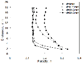 http://static.apub.kr/journalsite/sites/kta/2012-014-04/N0550140401/images/PICA83A.gif