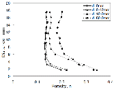http://static.apub.kr/journalsite/sites/kta/2012-014-04/N0550140401/images/PICA945.gif