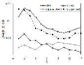 http://static.apub.kr/journalsite/sites/kta/2012-014-04/N0550140401/images/PICAA80.gif