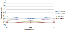 http://static.apub.kr/journalsite/sites/kta/2012-014-04/N0550140402/images/PICC037.gif