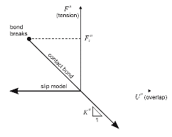 http://static.apub.kr/journalsite/sites/kta/2012-014-04/N0550140403/images/PICCB7C.gif