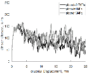 http://static.apub.kr/journalsite/sites/kta/2012-014-04/N0550140403/images/PICCE36.gif