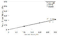 http://static.apub.kr/journalsite/sites/kta/2012-014-04/N0550140403/images/PICDB95.gif