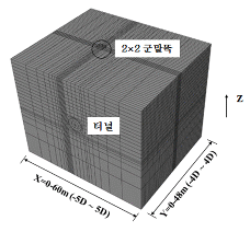 http://static.apub.kr/journalsite/sites/kta/2012-014-04/N0550140404/images/PICE87D.gif