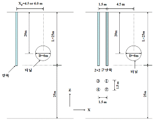 http://static.apub.kr/journalsite/sites/kta/2012-014-04/N0550140404/images/PICE9C6.gif