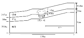 http://static.apub.kr/journalsite/sites/kta/2012-014-04/N0550140405/images/PICFD1.gif