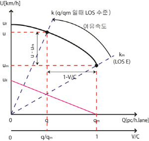 http://static.apub.kr/journalsite/sites/kta/2012-014-04/N0550140406/images/PIC36A0.jpg