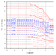 http://static.apub.kr/journalsite/sites/kta/2012-014-04/N0550140406/images/PIC521A.gif