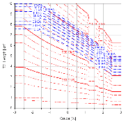 http://static.apub.kr/journalsite/sites/kta/2012-014-04/N0550140406/images/PIC52E9.gif
