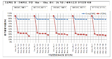 http://static.apub.kr/journalsite/sites/kta/2012-014-04/N0550140406/images/PIC5387.gif