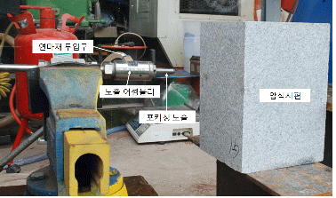 http://static.apub.kr/journalsite/sites/kta/2012-014-04/N0550140408/images/PIC73B4.gif