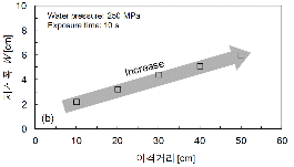 http://static.apub.kr/journalsite/sites/kta/2012-014-04/N0550140408/images/PIC7F6F.gif