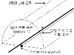http://static.apub.kr/journalsite/sites/kta/2012-014-04/N0550140409/images/PIC9237.gif