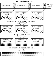 http://static.apub.kr/journalsite/sites/kta/2012-014-04/N0550140409/images/PIC9393.gif