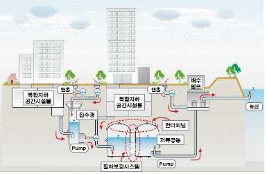 http://static.apub.kr/journalsite/sites/kta/2012-014-05/N0550140501/images/PICDD2B.gif