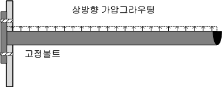 http://static.apub.kr/journalsite/sites/kta/2012-014-05/N0550140501/images/PICDDF9.gif