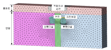http://static.apub.kr/journalsite/sites/kta/2012-014-05/N0550140501/images/PICE219.gif