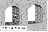 http://static.apub.kr/journalsite/sites/kta/2012-014-05/N0550140501/images/PICE2C5.gif