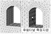 http://static.apub.kr/journalsite/sites/kta/2012-014-05/N0550140501/images/PICE315.gif