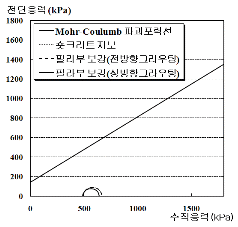 http://static.apub.kr/journalsite/sites/kta/2012-014-05/N0550140501/images/PICE9DB.gif