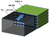 http://static.apub.kr/journalsite/sites/kta/2012-014-05/N0550140502/images/PICF8D2.gif