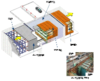 http://static.apub.kr/journalsite/sites/kta/2012-014-05/N0550140502/images/PICFBB4.gif