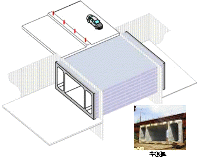 http://static.apub.kr/journalsite/sites/kta/2012-014-05/N0550140502/images/PICFD1D.gif