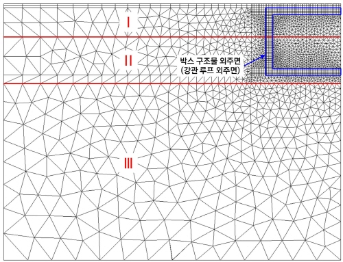 http://static.apub.kr/journalsite/sites/kta/2012-014-05/N0550140502/images/PICFDEA.jpg
