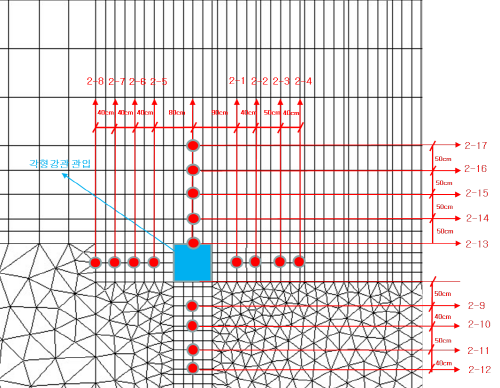 http://static.apub.kr/journalsite/sites/kta/2012-014-05/N0550140502/images/PICFFC2.png
