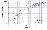 http://static.apub.kr/journalsite/sites/kta/2012-014-05/N0550140504/images/PIC4A29.gif