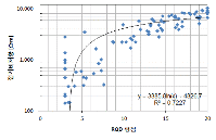 http://static.apub.kr/journalsite/sites/kta/2012-014-05/N0550140504/images/PIC4A88.gif