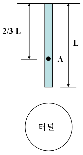 http://static.apub.kr/journalsite/sites/kta/2012-014-05/N0550140506/images/PICD542.gif