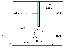 http://static.apub.kr/journalsite/sites/kta/2012-014-05/N0550140506/images/PICD630.gif