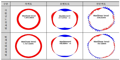 http://static.apub.kr/journalsite/sites/kta/2012-014-05/N0550140507/images/PICF5C0-1.gif