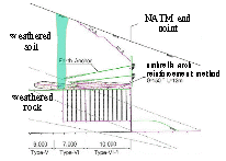 http://static.apub.kr/journalsite/sites/kta/2012-014-06/055014061101/images/PIC3650.gif