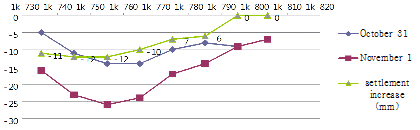 http://static.apub.kr/journalsite/sites/kta/2012-014-06/055014061101/images/PIC3DD1.gif