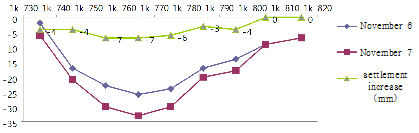 http://static.apub.kr/journalsite/sites/kta/2012-014-06/055014061101/images/PIC3E20.gif
