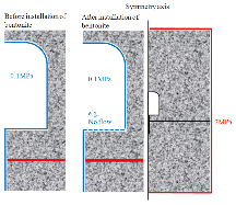 http://static.apub.kr/journalsite/sites/kta/2012-014-06/055014061109/images/PIC751C.gif