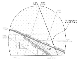 http://static.apub.kr/journalsite/sites/kta/2012-014-06/055014061113/images/PICB42F.gif