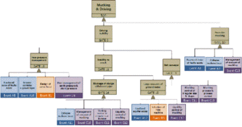 http://static.apub.kr/journalsite/sites/kta/2012-014-06/055014061116/images/PIC2EE9.gif