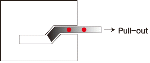 http://static.apub.kr/journalsite/sites/kta/2013-015-01/055015011123/images/PICCDA7.gif