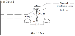 http://static.apub.kr/journalsite/sites/kta/2013-015-02/055015021124/images/PIC566F.gif