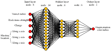 http://static.apub.kr/journalsite/sites/kta/2013-015-02/055015021125/images/PIC7858.gif
